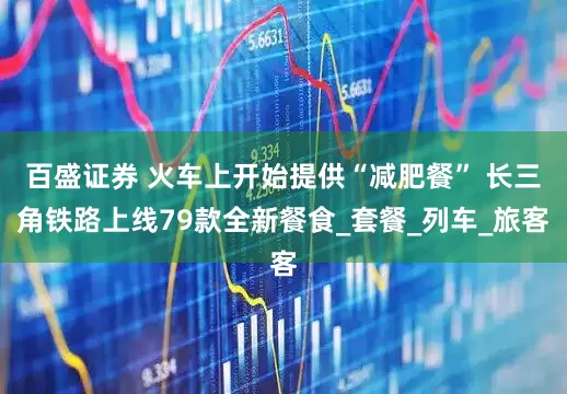 百盛证券 火车上开始提供“减肥餐” 长三角铁路上线79款全新餐食_套餐_列车_旅客