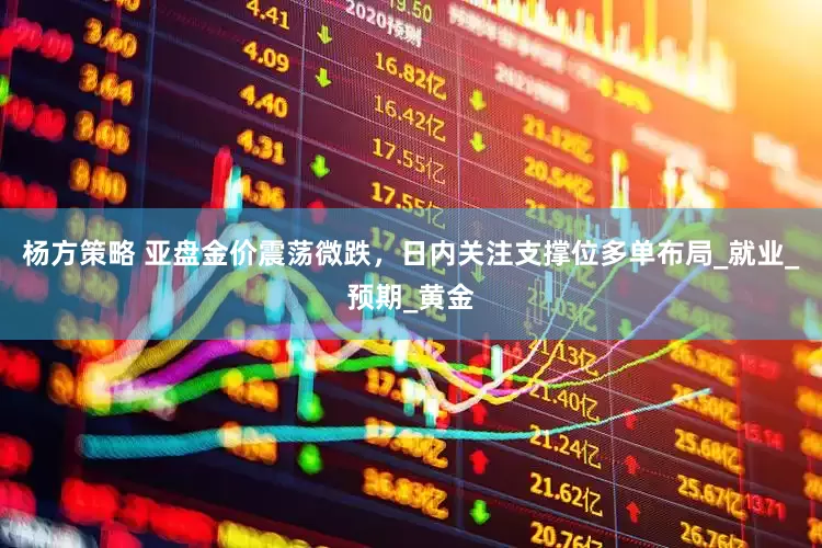 杨方策略 亚盘金价震荡微跌，日内关注支撑位多单布局_就业_预期_黄金