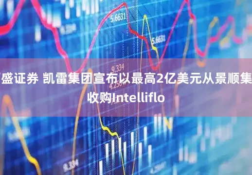 百盛证券 凯雷集团宣布以最高2亿美元从景顺集团收购Intelliflo