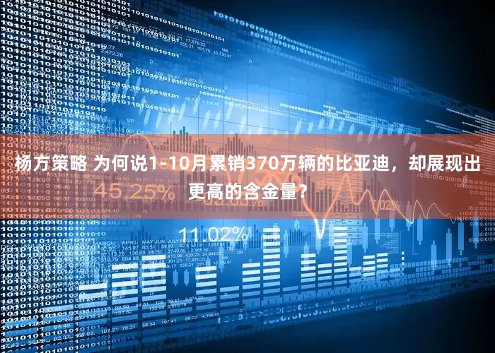杨方策略 为何说1-10月累销370万辆的比亚迪，却展现出更高的含金量？