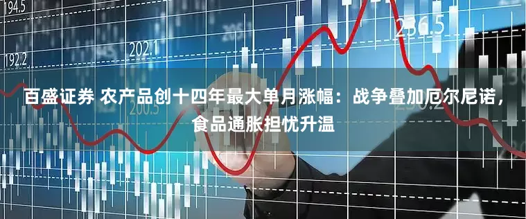 百盛证券 农产品创十四年最大单月涨幅：战争叠加厄尔尼诺，食品通胀担忧升温